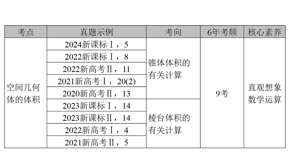 18368160第2页