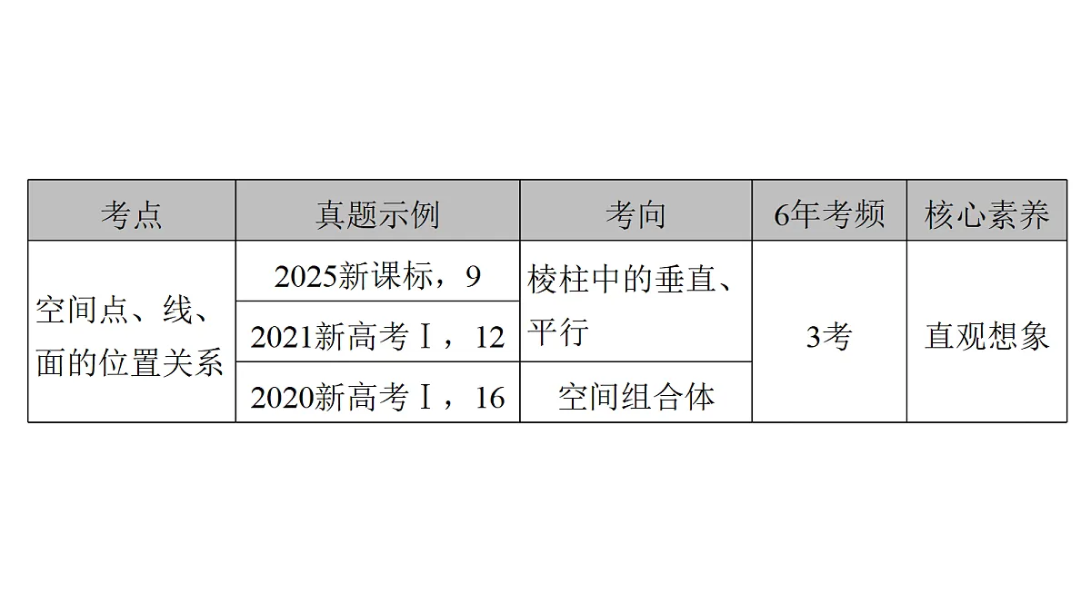 18368160第3页