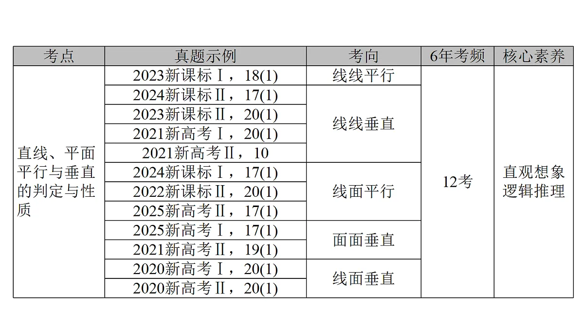 18368160第4页