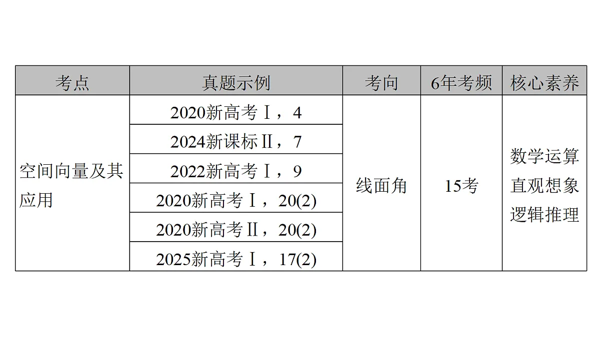 18368160第5页