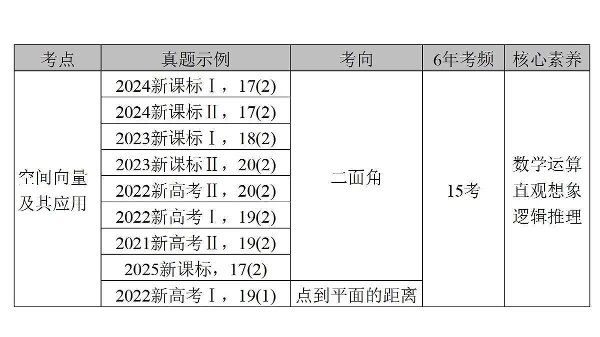 18368160第6页