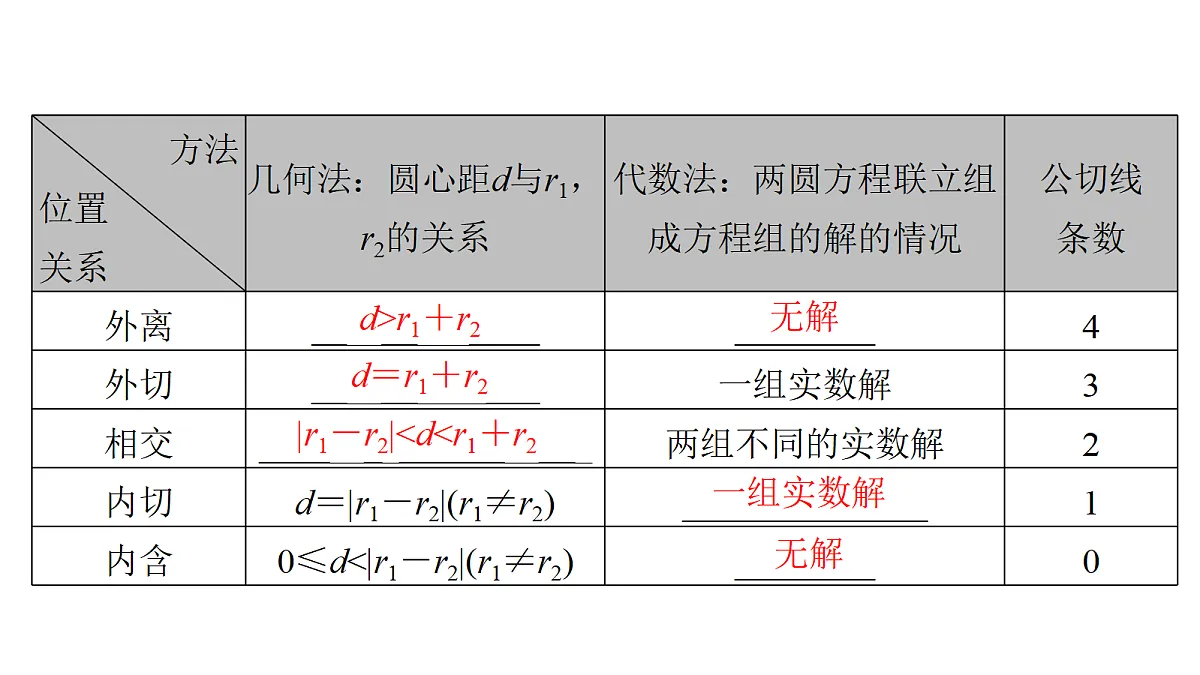 18368167第4页