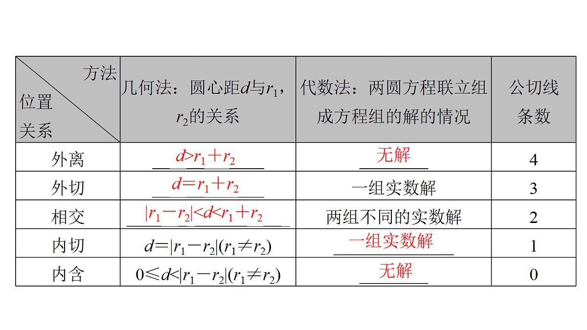18368167第4页
