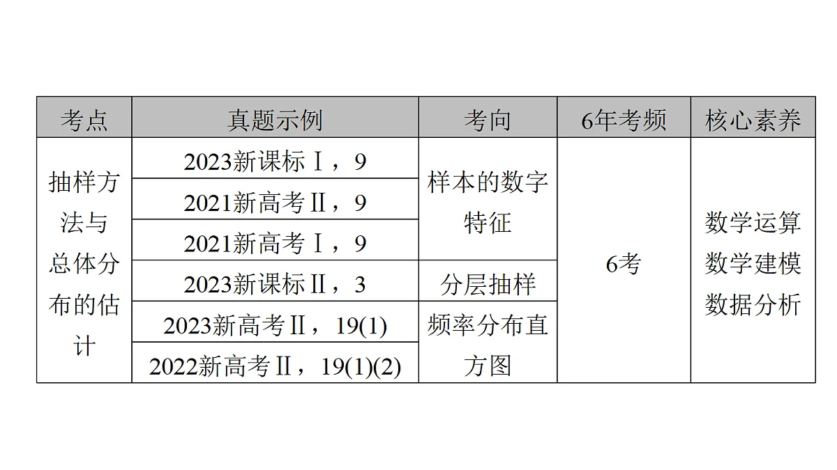 18368173第1页