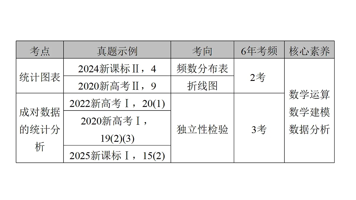 18368173第2页