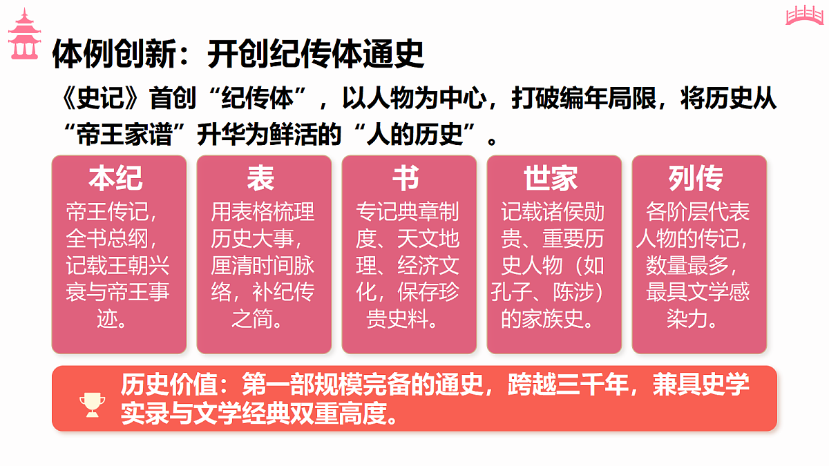 18369558第5页