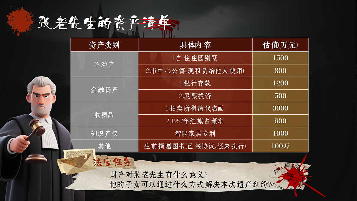 18369674第6页
