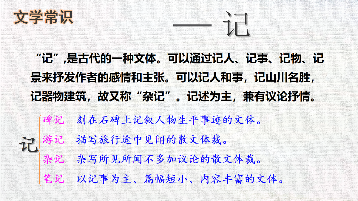 18370888第3页