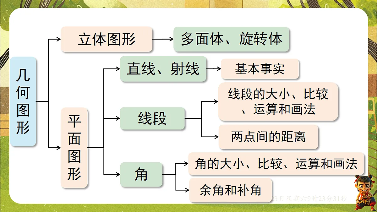 18371468第2页