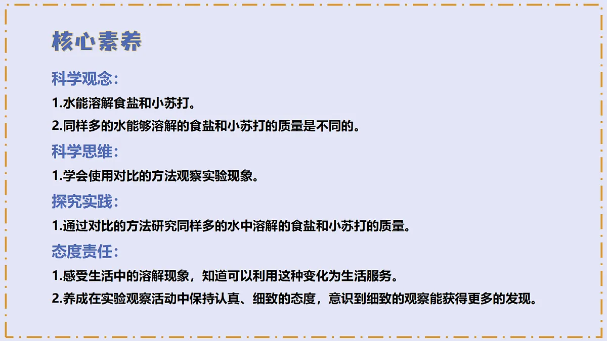 2.6 《水能溶解多少物质》 - 小学科学三级上册 同步教学课件(教科版2024)第3页