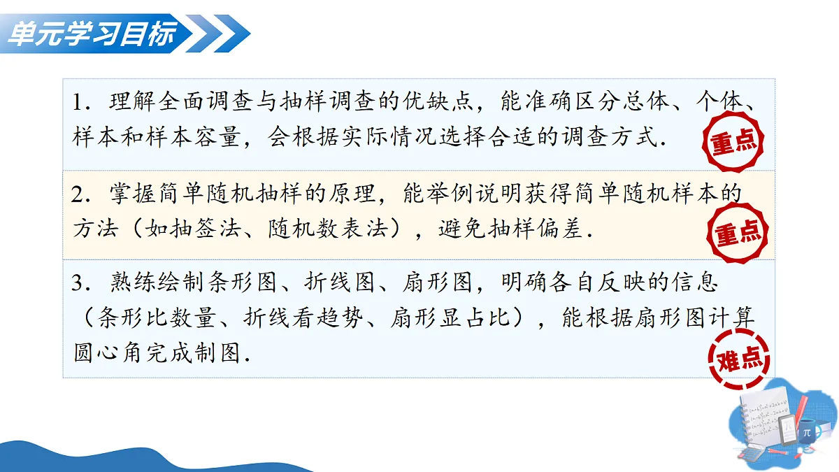 18371835第3页