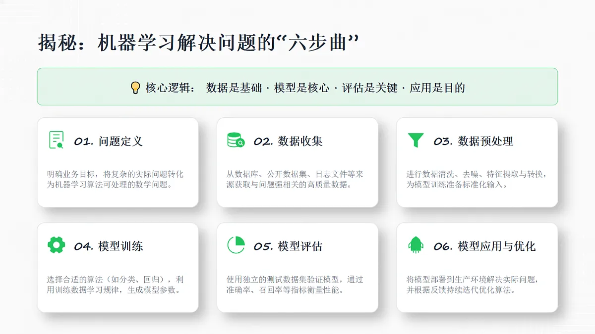 18372682第6页