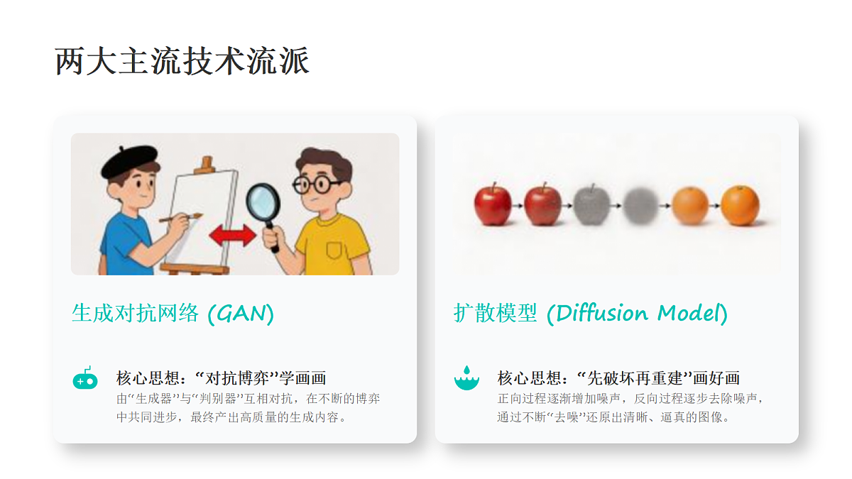 18372687第8页