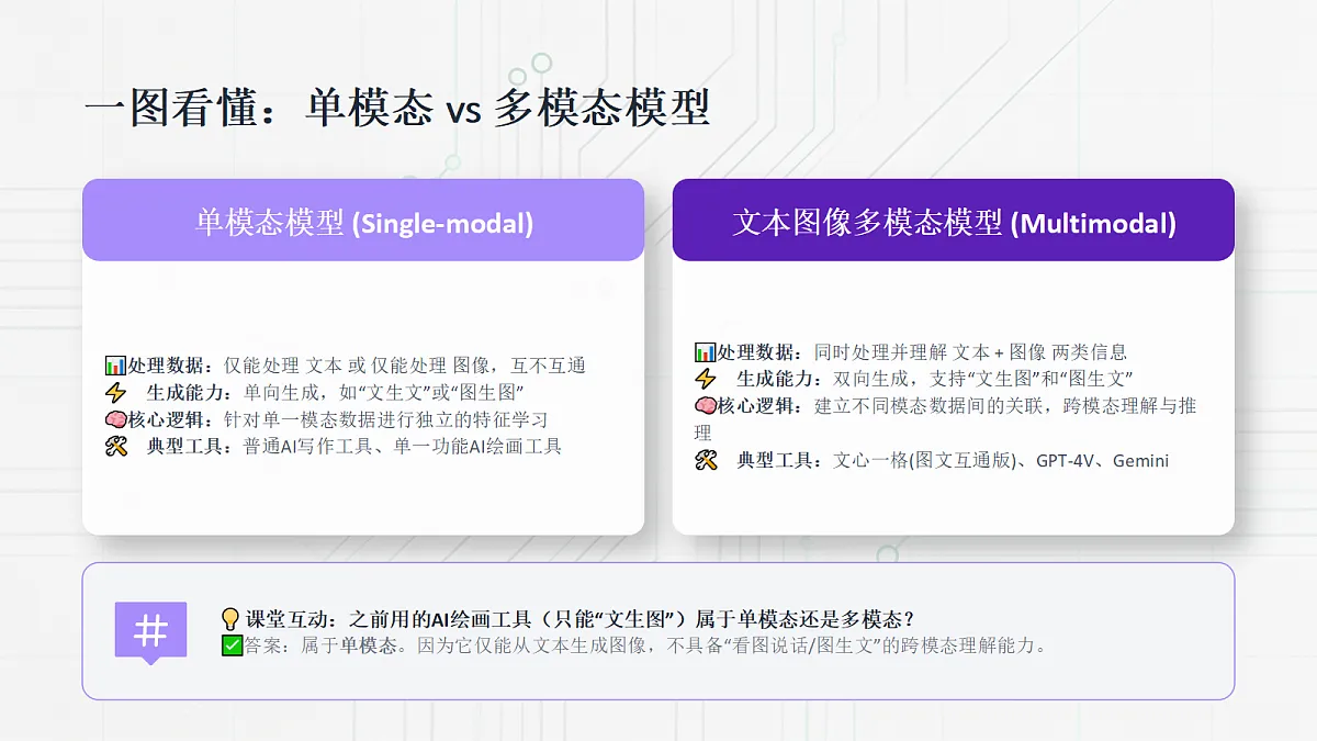 18372688第7页