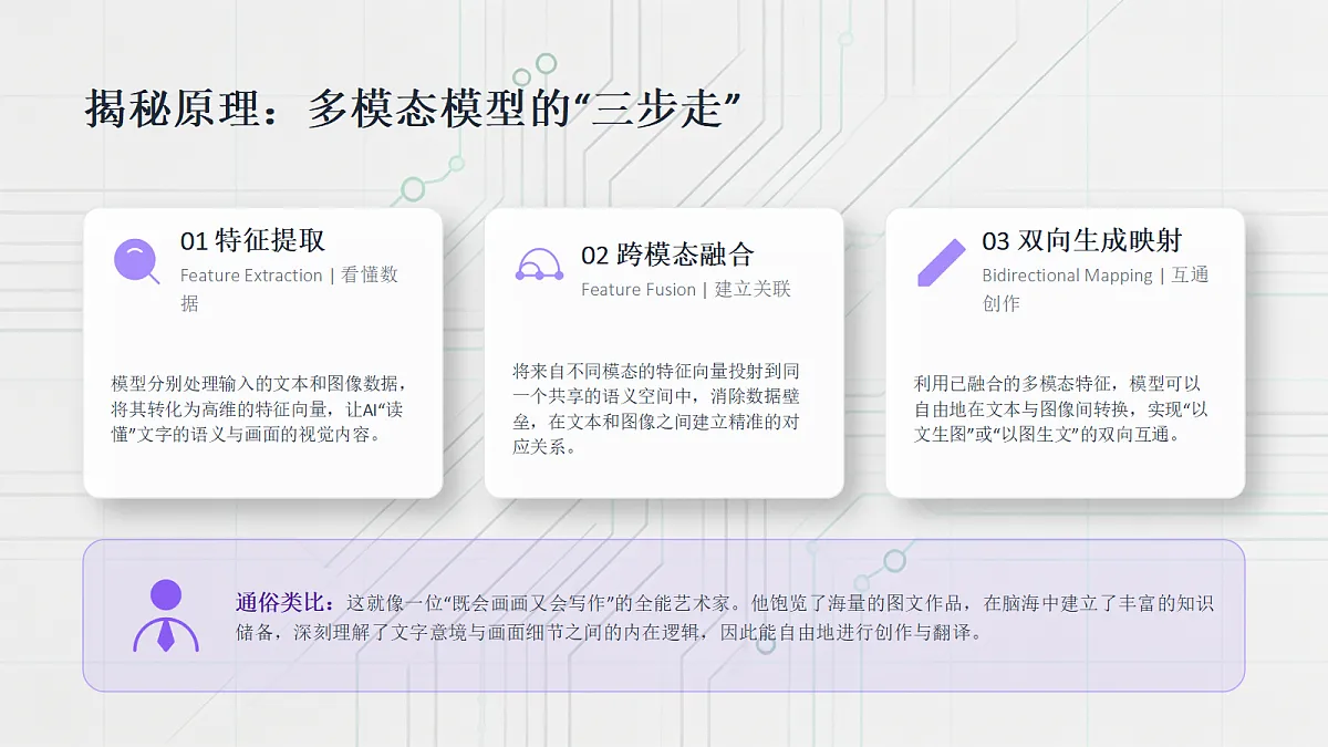18372688第8页