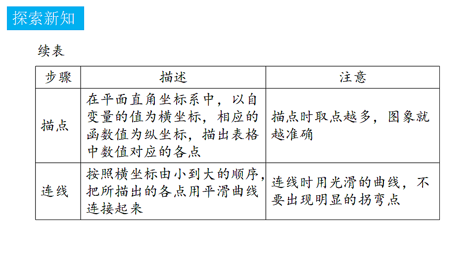 18372752第5页