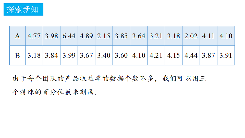 18372762第8页