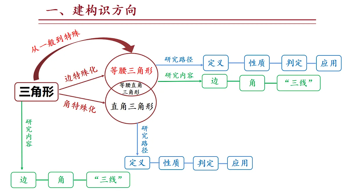 18372787第2页