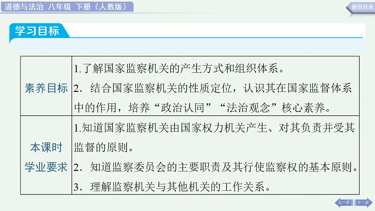 18372864第3页