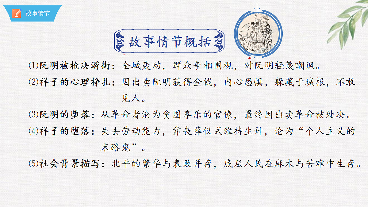 18374137第2页