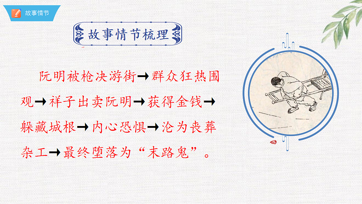 18374137第3页