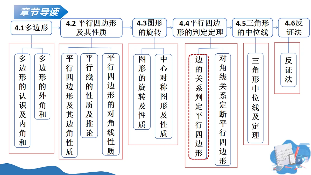 18374392第2页