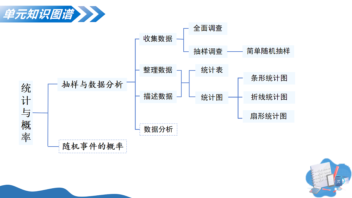 18374397第4页