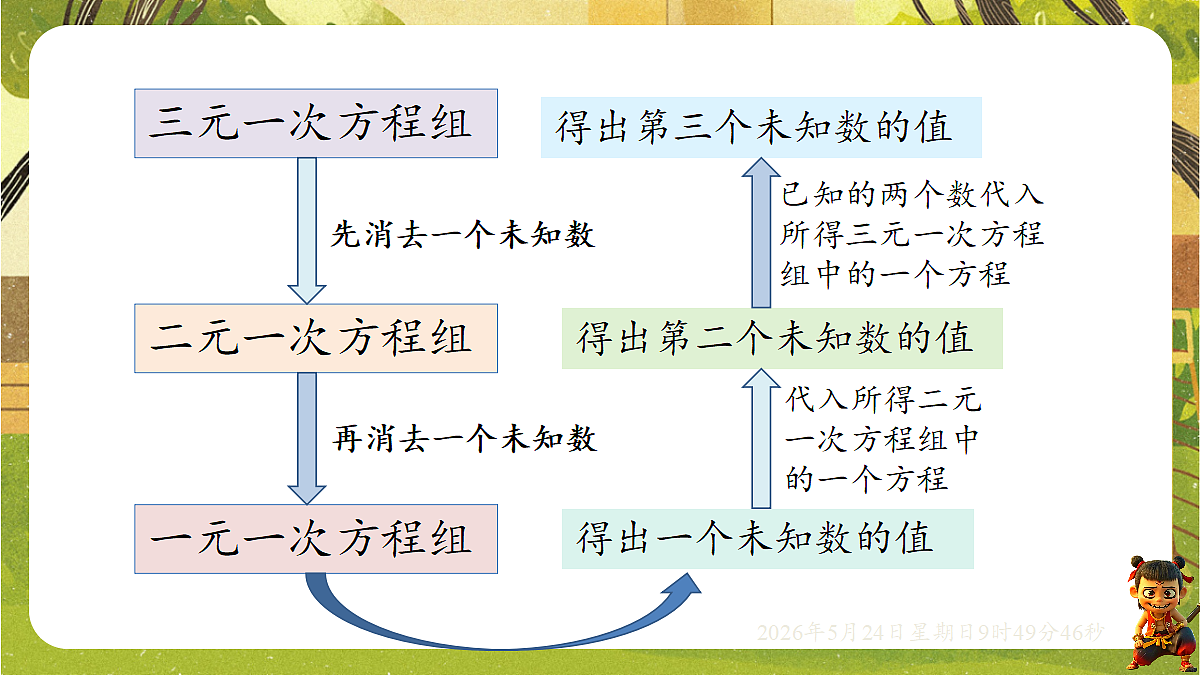18374766第8页