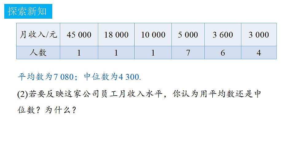 18374788第6页