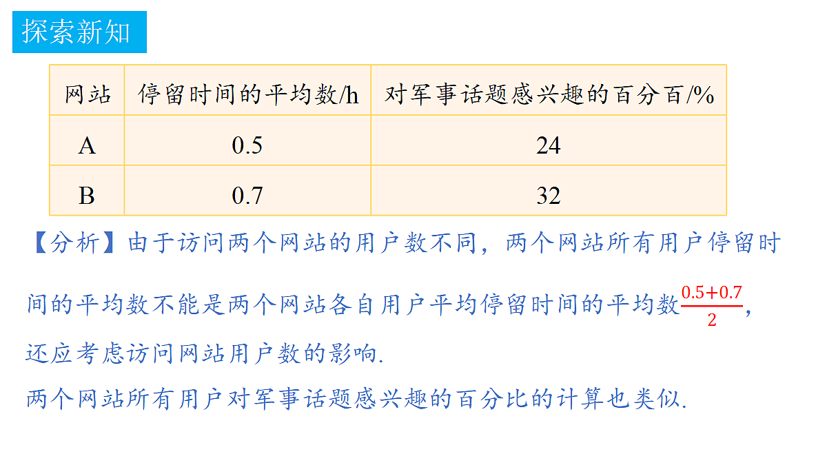 18375207第5页
