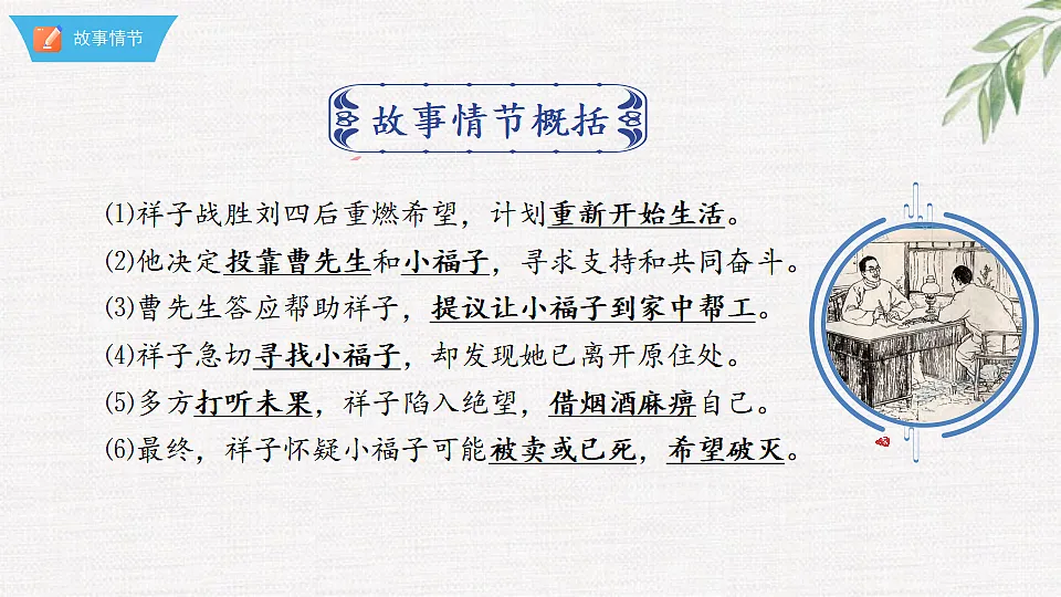 18375990第2页