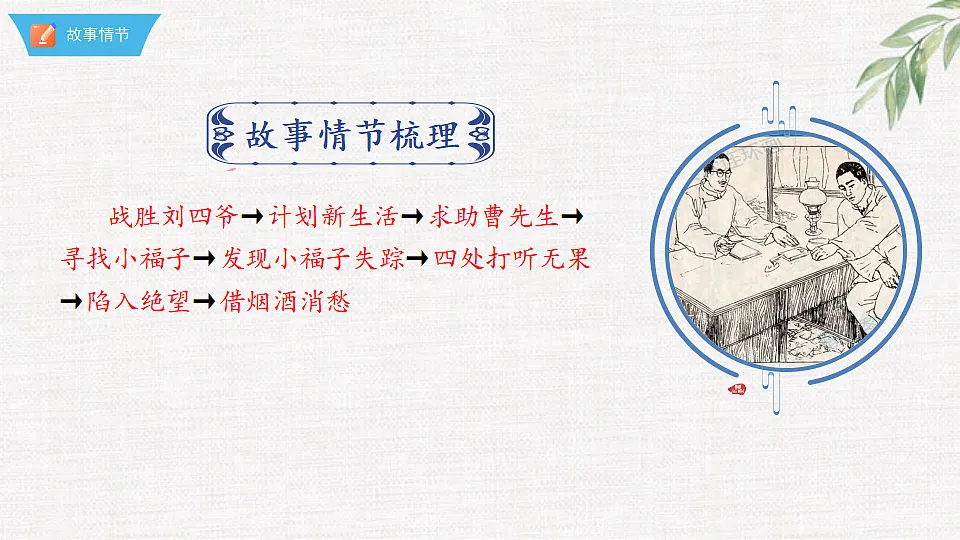 18375990第3页