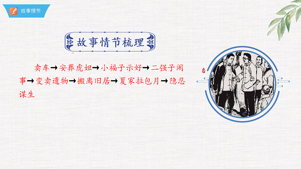 18375992第3页