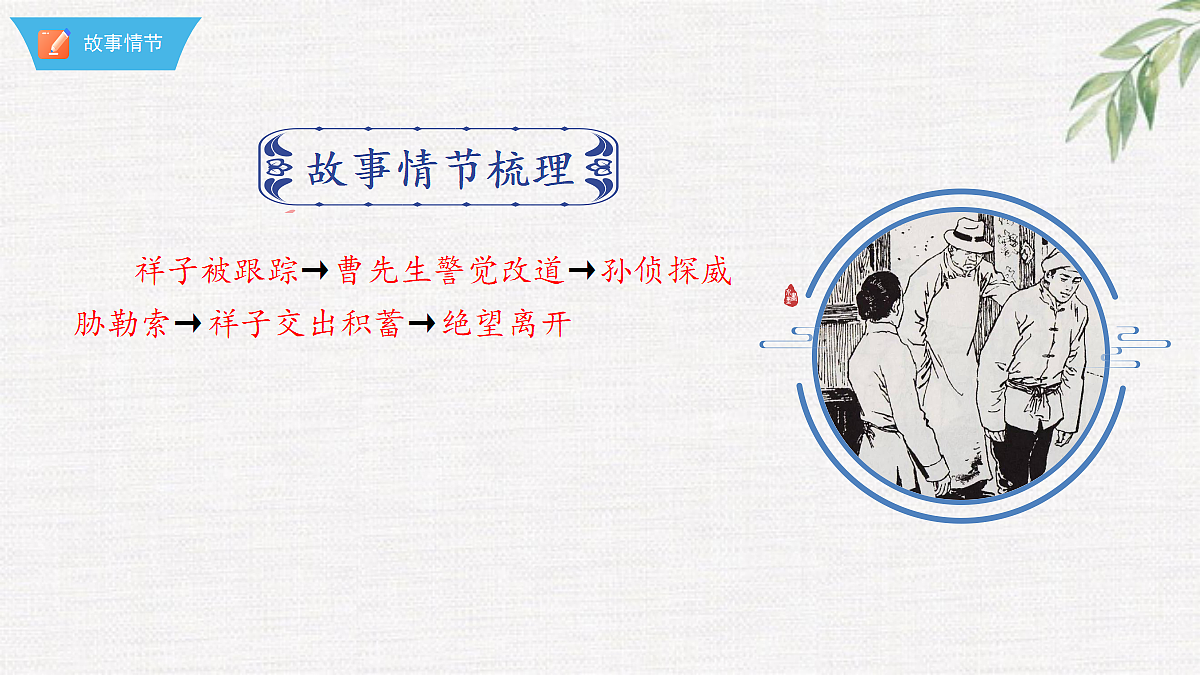 18376000第3页