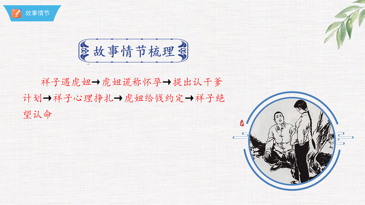 18376001第3页