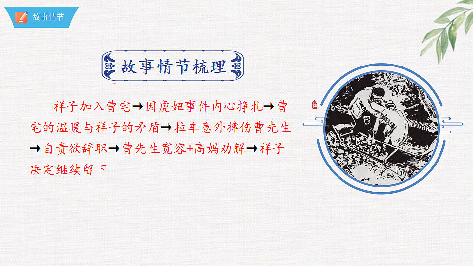 18376003第3页