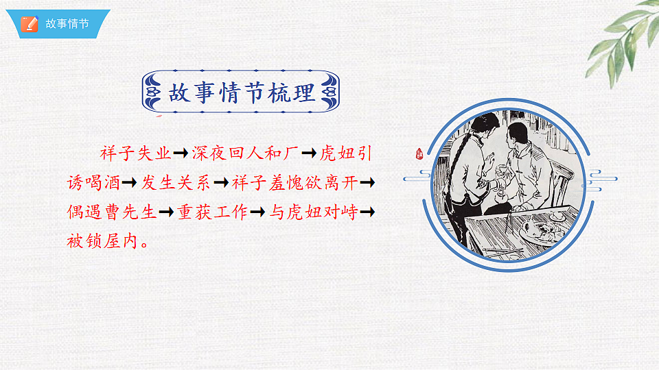 18376004第3页