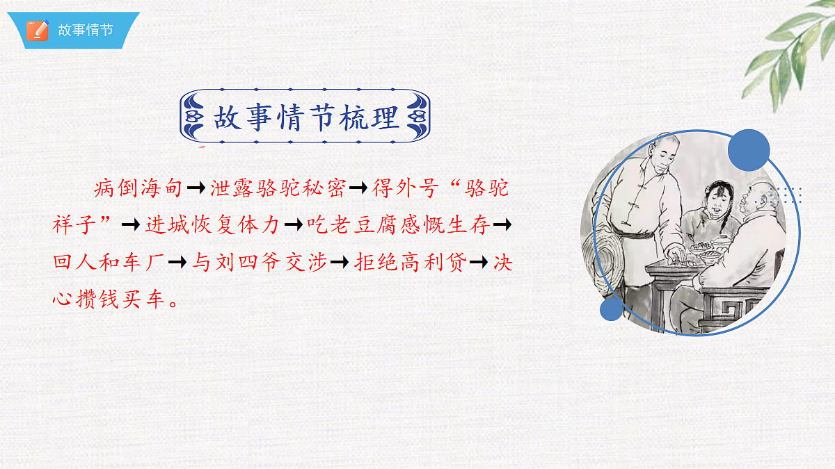 18376006第3页