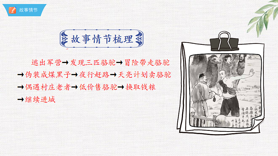 18376007第3页