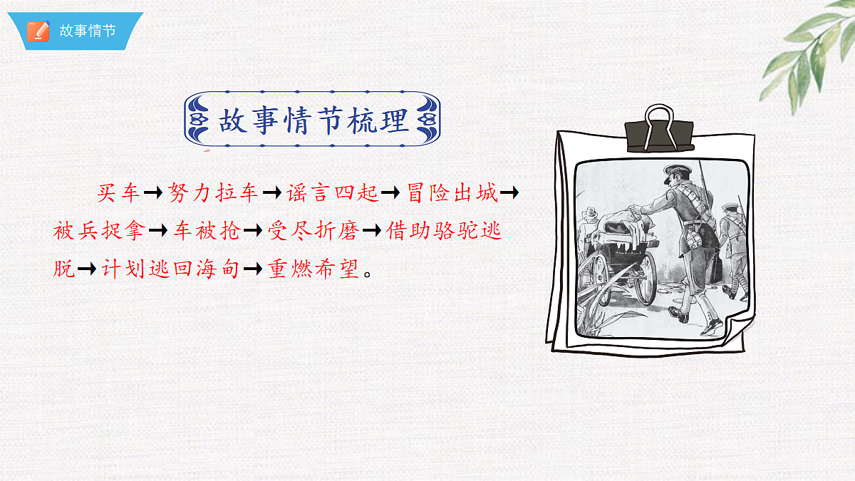 18376008第3页