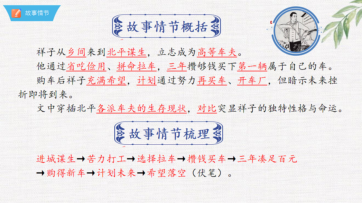 18376009第2页