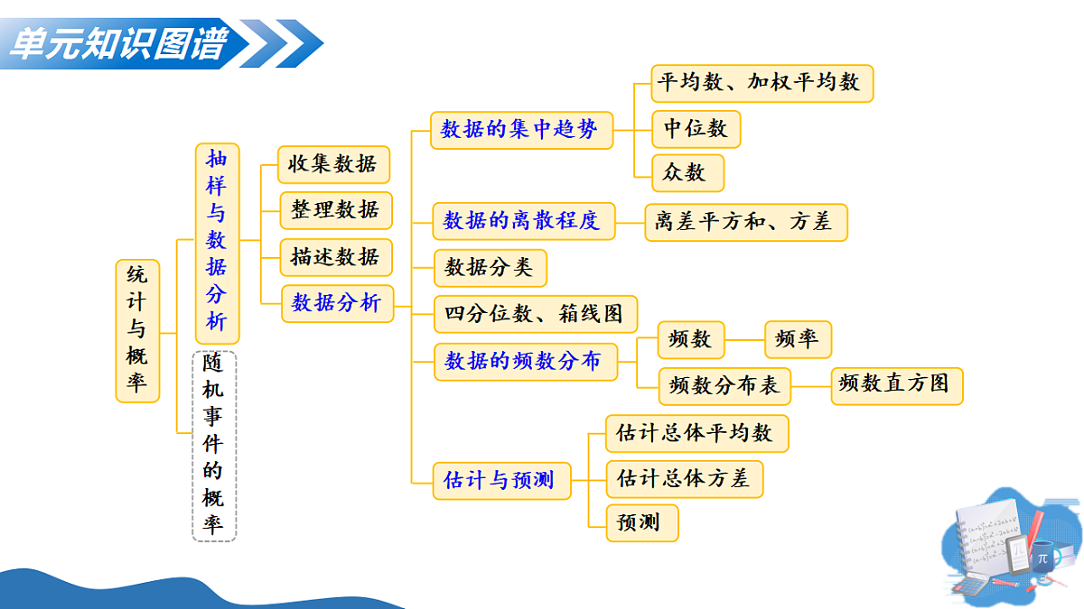 18376198第4页
