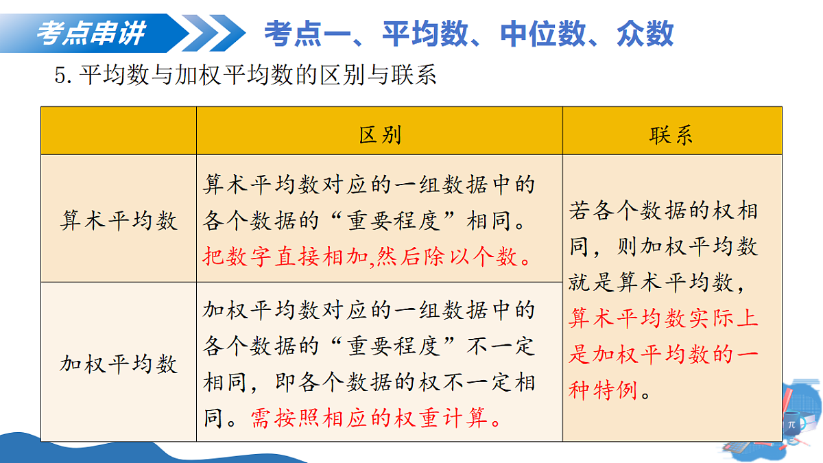 18376198第7页