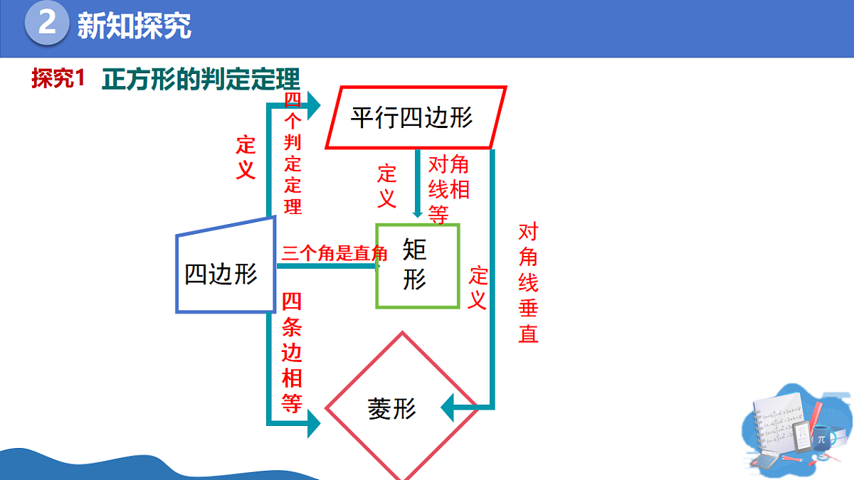 18376308第5页