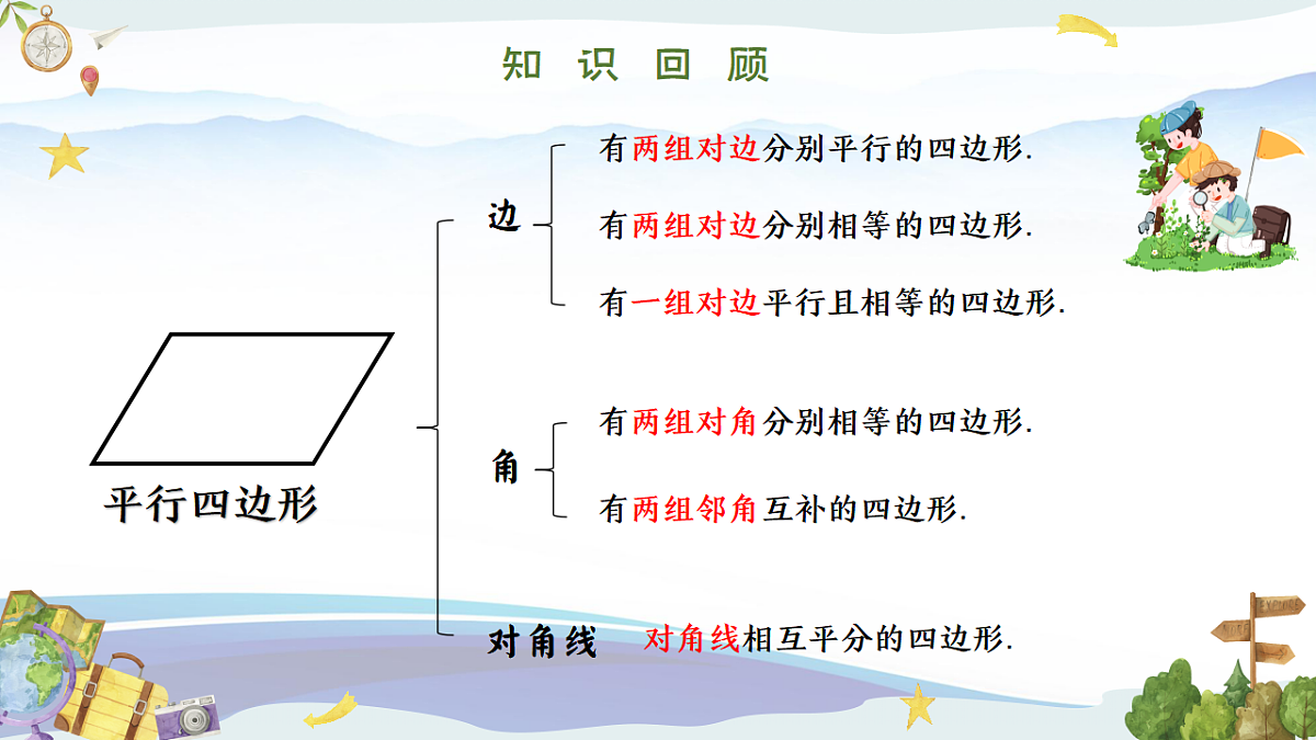 18377070第3页