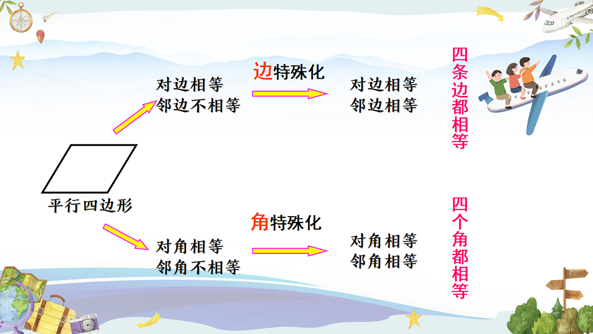 18377070第4页
