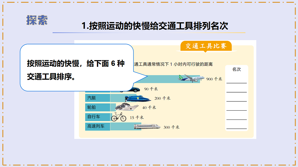 3.5 《相同时间比快慢》 - 小学科学三年级上册 同步教学课件(教科版2024)第7页