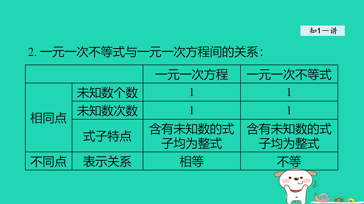 18377547第4页