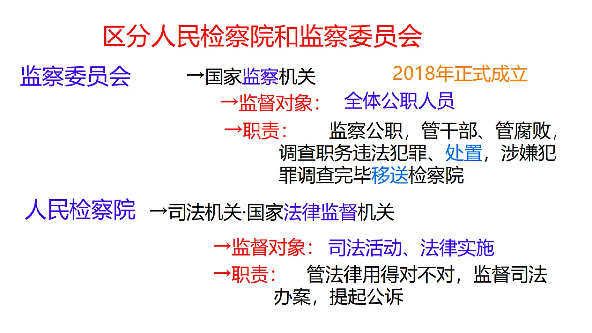 18378058第5页