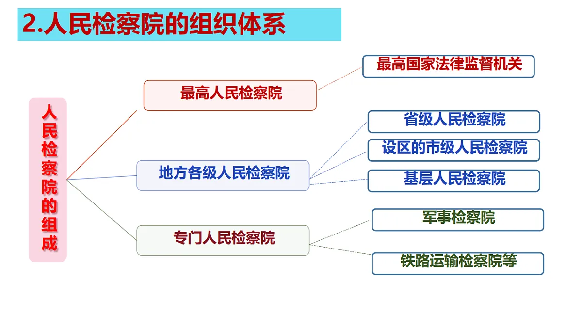 18378058第6页
